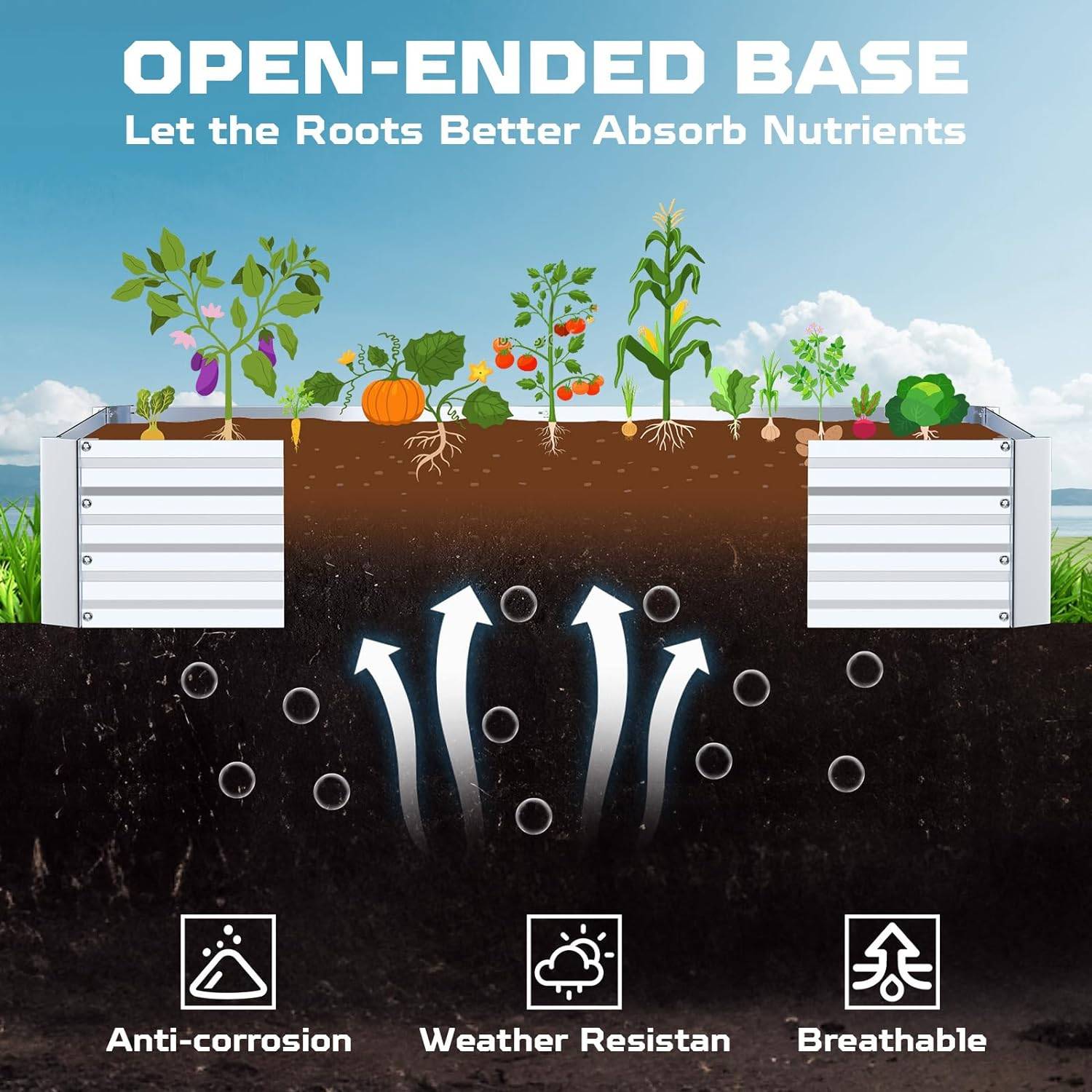 Raised Bed For Garden