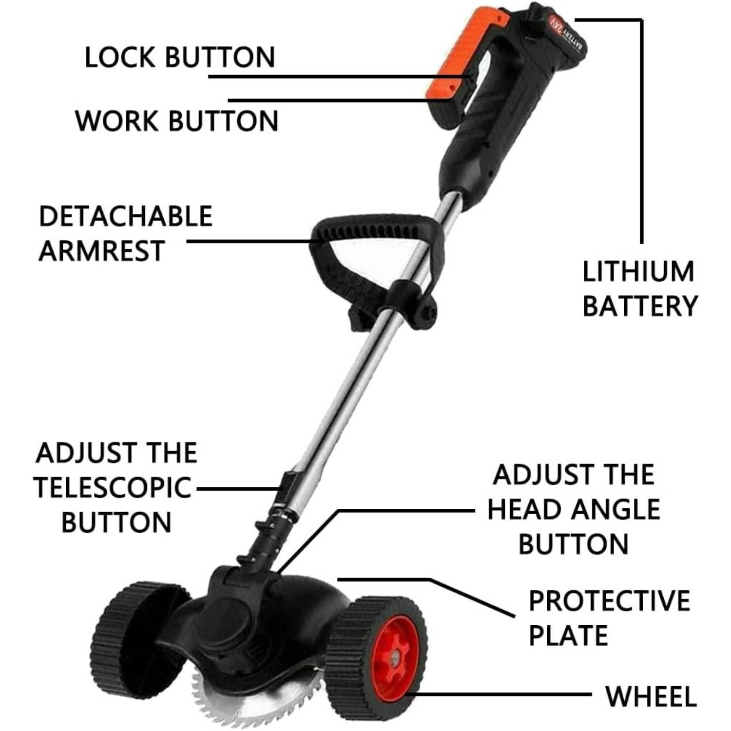 Electric Lawn Mower: image 2
